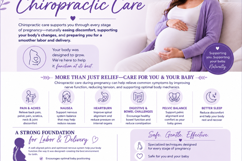 Chiropractic Care During Pregnancy More Than Relief From Aches and Pains