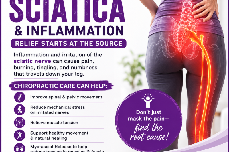 Sciatica and Inflammation How Chiropractic Care Can Help Relieve Sciatic Nerve Pain