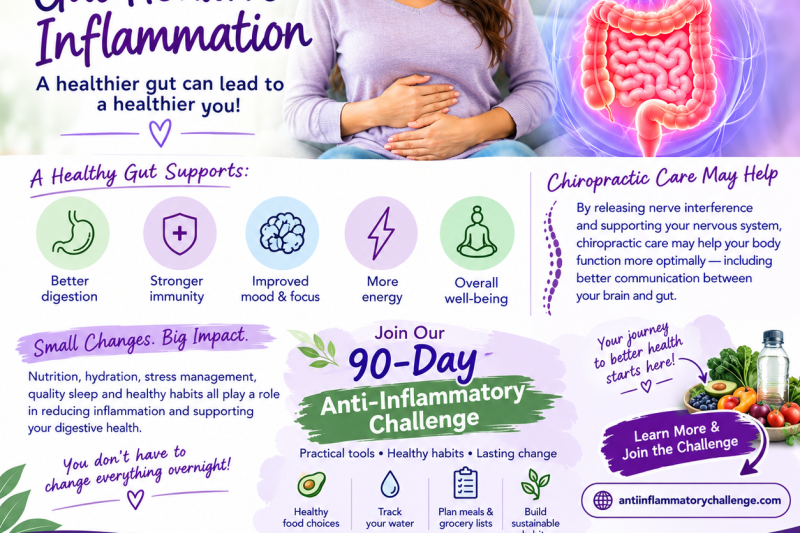 Gut Health and Inflammation: How Your Nervous System and Chiropractic Care May Support Better Digestion